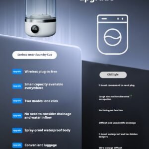 No-Install Mini Underwear Washer: All-in-One Socks & Underwear Washer Compact Wireless Portable Laundry Cup