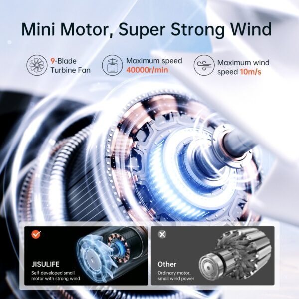 Mini Fan Life 9 5000 mAh 5 Speeds Strong Wind Cooling Handheld Fan USB Handheld Portable Jet Fan - Image 2