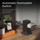 Tower Extension Plug with USB Type C Multi Plug Extension Socket Safety Mark Surge Protector